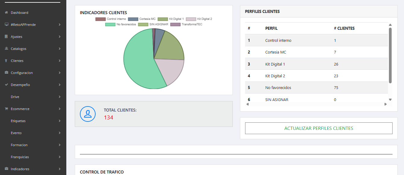 Gráficos MyBox